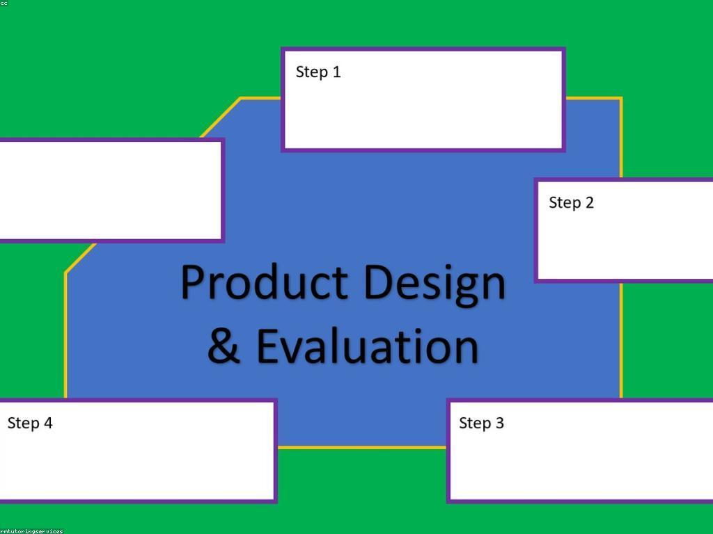 វិធីសាស្ត្រសម្រាប់ការពិនិត្យគុណភាពផលិតផល